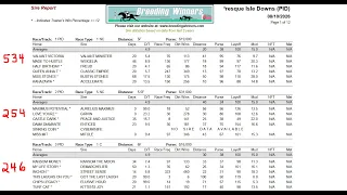 Full card selections for Presque Isle Downs Monday August 10 2026
