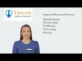 What Is eDiscovery Simple Explanation with Real-Life Example