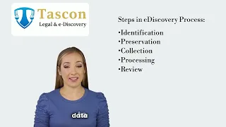 What Is eDiscovery Simple Explanation with Real-Life Example