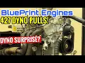 BluePrint Engines 427 SBC PUT TO THE TEST Was it WORTH THE MONEY
