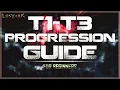 LOST ARK - Beginners guide to TIER 1