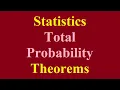 Total Probability Theorem Permutation Combination Probability Random Variable Expected Value