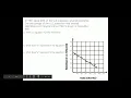 LRMath Problem Solving with Scatterplots Trend Lines