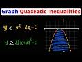 Graph a Quadratic Inequality in 2 Variables Test a Point and Shade Eat Pi