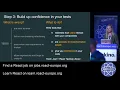 Five Steps Towards Your Testing Dream - Lisa Gagarina lisa