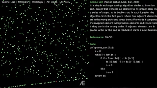 Gnome Sort Sorting Algorithms