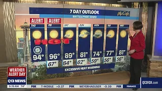 WEATHER ALERT DAY Temps in the mid 90s