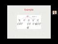 Artificial Intelligence-18 Beam Search Algorithm