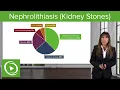Nephrolithiasis Etiology Epidemiology and Pathogenesis with Case - Nephrology Lecturio