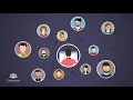 InfiniteWP - Multiple WordPress Management