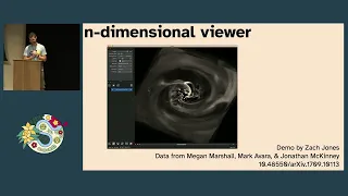 Juan Nunez-Iglesias - View annotate and analyze multi-dimensional images in Python with napari