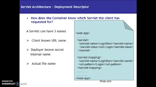 2 Servlet Architecture Lifecycle