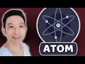 ATOM Cosmos Price Prediction Technical Analysis 21 July 2026