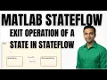 MATLAB TUTORIAL STATEFLOW TUTORIAL EXIT OPERATION OF A STATE IN STATEFLOW