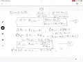 Fixed Point Iteration Method L-3