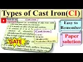 Download Lagu Types of cast iron, Classification of CI, White cast iron, Grey cast iron, #Malleable #CastIron #CI