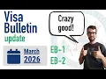 Visa Bulletin March 2026 - Movement forward