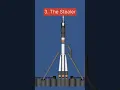 Download Lagu Types of Players Building a Rocket in Spaceflight Simulator