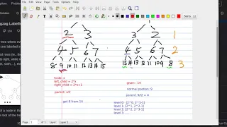 Leetcode 1104 -path in zigzag labelled binary tree