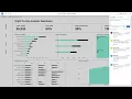 MicroStrategy Collaboration