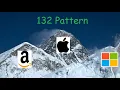 132 Pattern - LeetCode 456