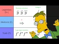 Ranking Every Mathematical Symbol