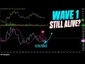 NIO Stock News Is Wave 1 Still Alive