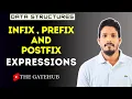 Infix Prefix and Postfix expressions Data structures