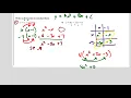 M2 7 2 Guided Notes