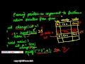 C Programming Pointers Argument to Function Pointers as Return Type Lesson5