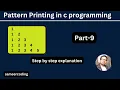 Number Pattern Printing in c Programming Pattern Printing in C sameercoding
