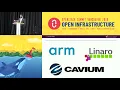 The Cart and The Horse OpenStack Kubernetes