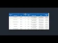 Display Data from database ASP NET CORE C C