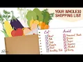 What Can I Eat on the Whole30 Diet