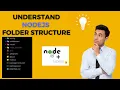 Unlocking the Secrets of Node js Express Understanding Its Folder Hierarchy