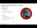 Vulkan Scaling to multiple threads