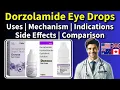 Dorzolamide Eye Drops for Glaucoma Treatment Reduce Eye Pressure Prevent Vision Loss