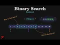 Binary Search Explained farmerboy