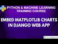 Embed Matplotlib Charts in Django Web App