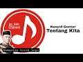 Download Lagu Nasyid Gontor tentang kita