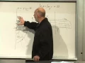 Lecture 8 String Theory and M-Theory