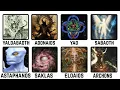 Every GNOSTIC ARCHON Explained in 8 Minutes