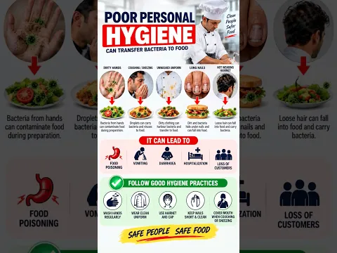 Hotel hygiene maintain👨‍🍳👨‍🍳 #food #chefselection #foodie