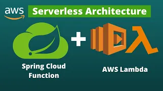 Spring Cloud Function on AWS Lambda Serverless Architecture using AWS Lambda AWS
