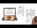 Download Lagu New to UKAS accredited Certification?