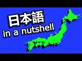 The Japanese Writing System in a Nutshell