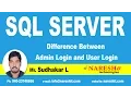 Difference Between Admin Login and User Login MSSQL Training
