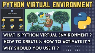 Understand Python Virtual Environment in depth