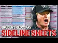 Gruden Explains an NFL Sideline Sheet Gruden s Glossary