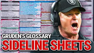 Gruden Explains an NFL Sideline Sheet Gruden s Glossary
